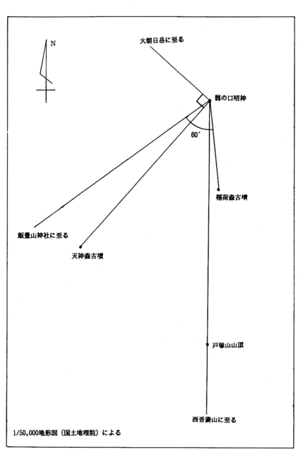 12 龍の口明神相関図.jpg