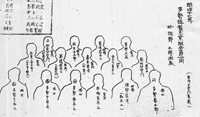明治17年多勢組集合写真名前.jpg